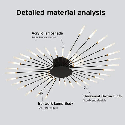 Modern LED Ceiling Lamp Living Room Dining Bedroom Ceiling Chandelier Lights Nordic Design Home Decor Indoor Lighting
